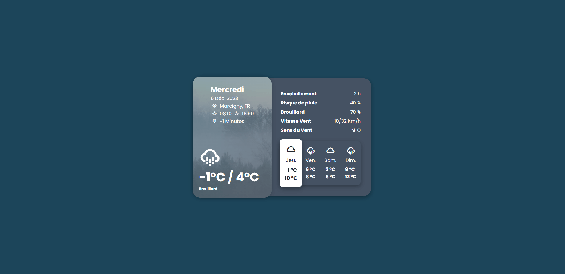 API Météo