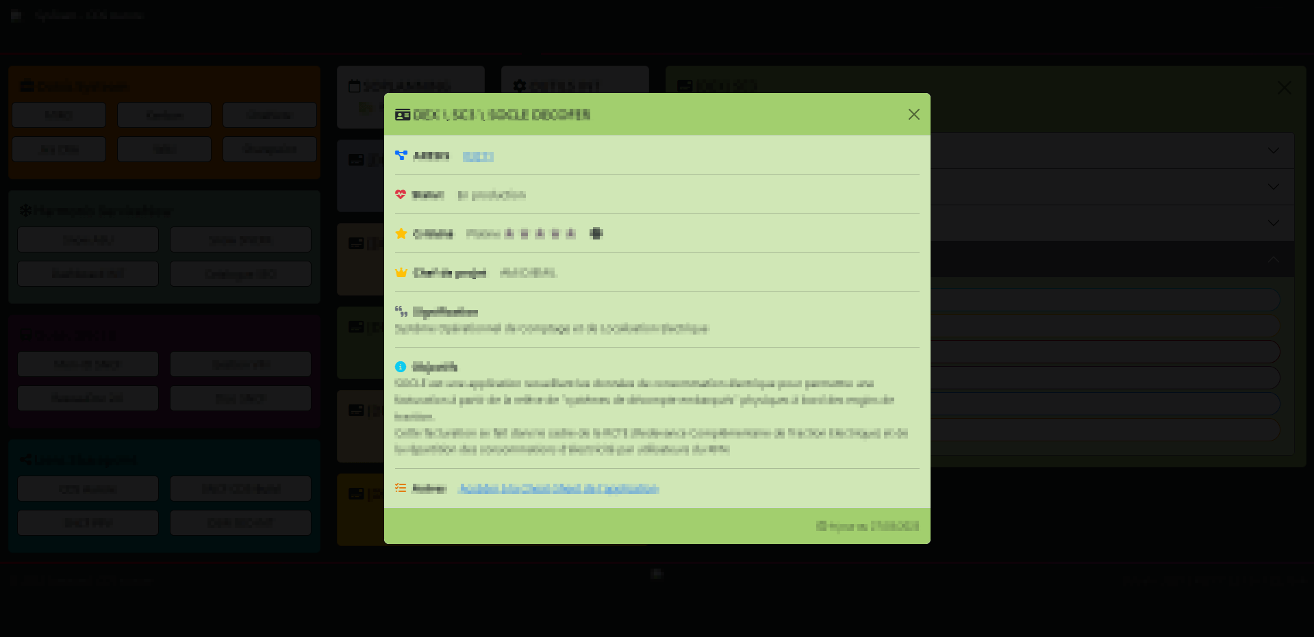 Tableau de bord